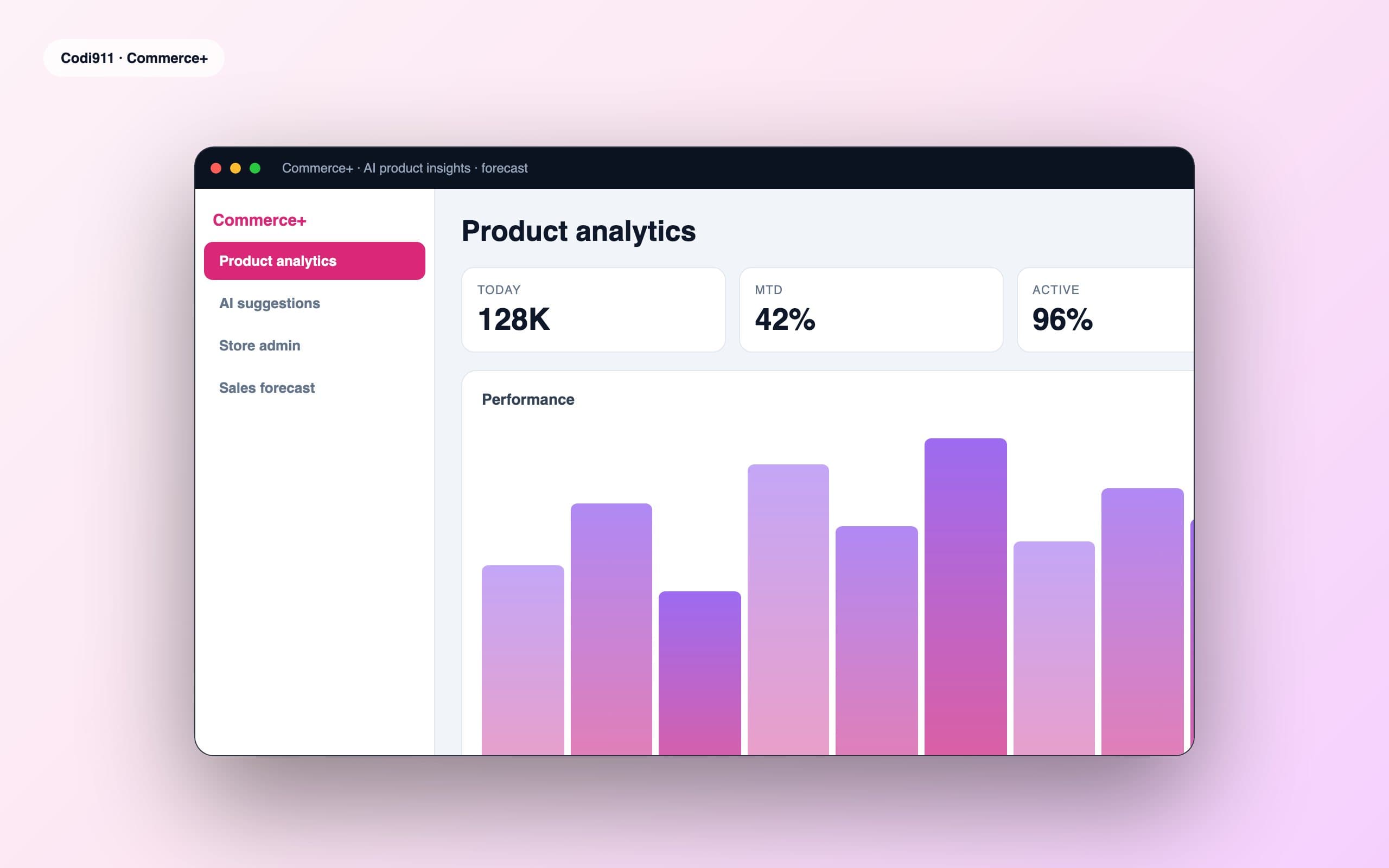Ecommerce System
