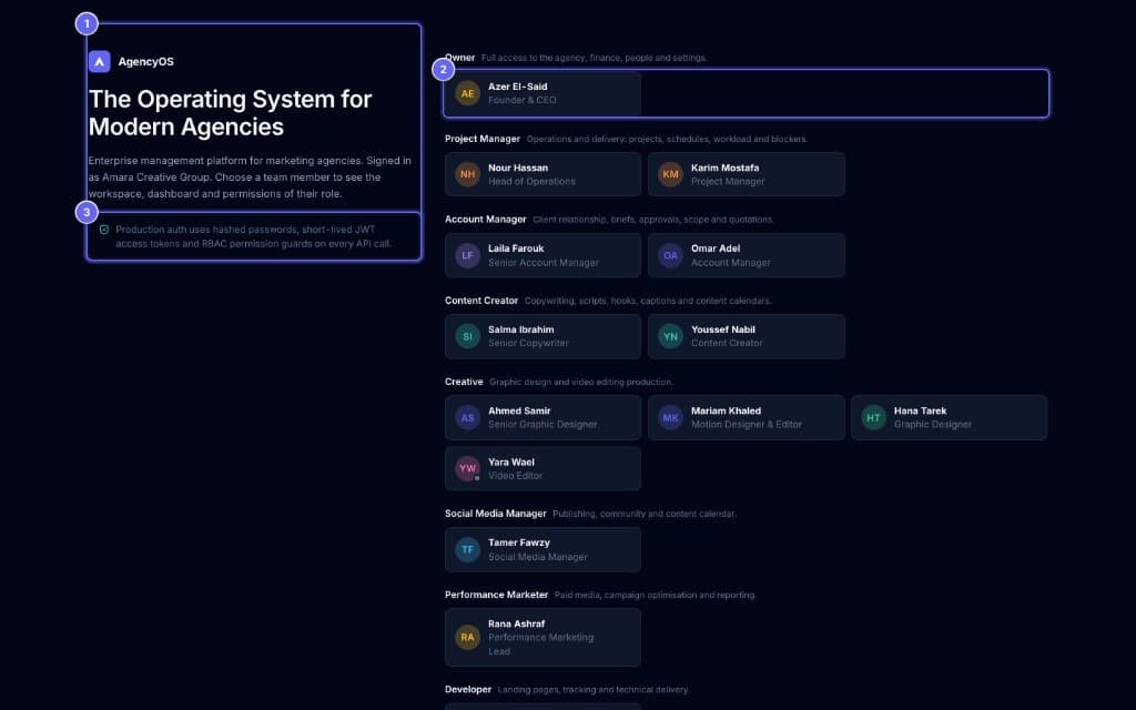 Marketing Agency System — Secure login