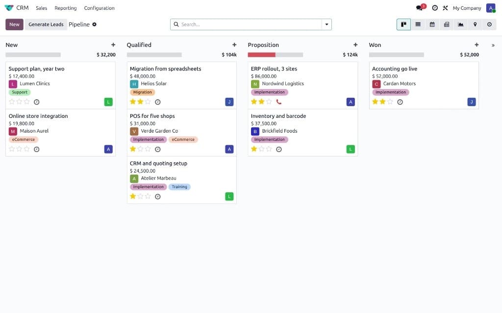 Odoo System — HR & people